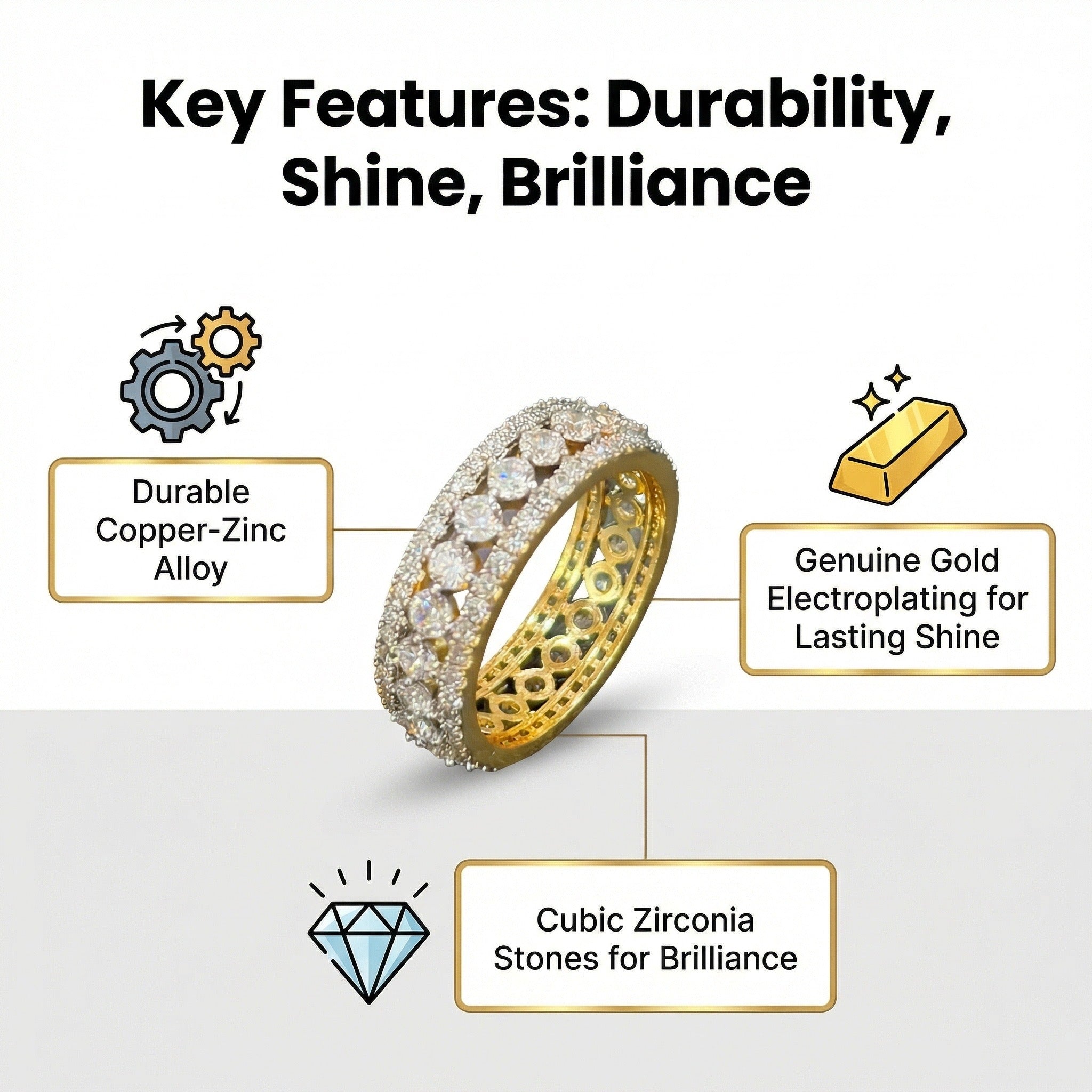Full Eternity Pavé CZ Ring – Dual-Tone 18K Gold & Rhodium Plated